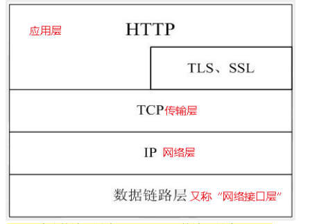 image-20220801165030778